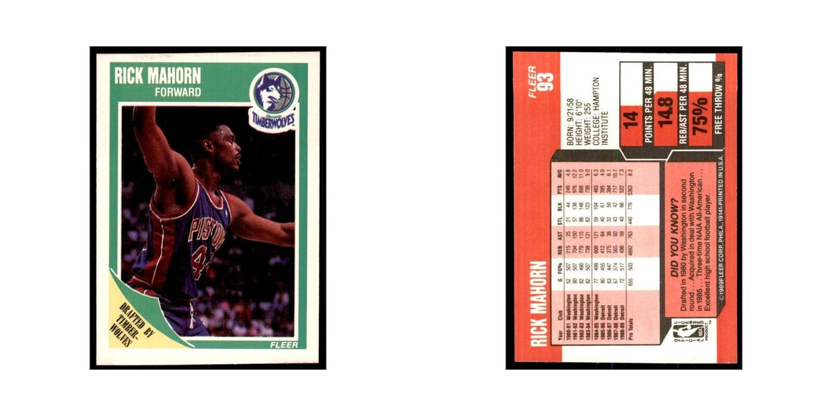 1989 Fleer Rick Mahorn Basketball Cards #93