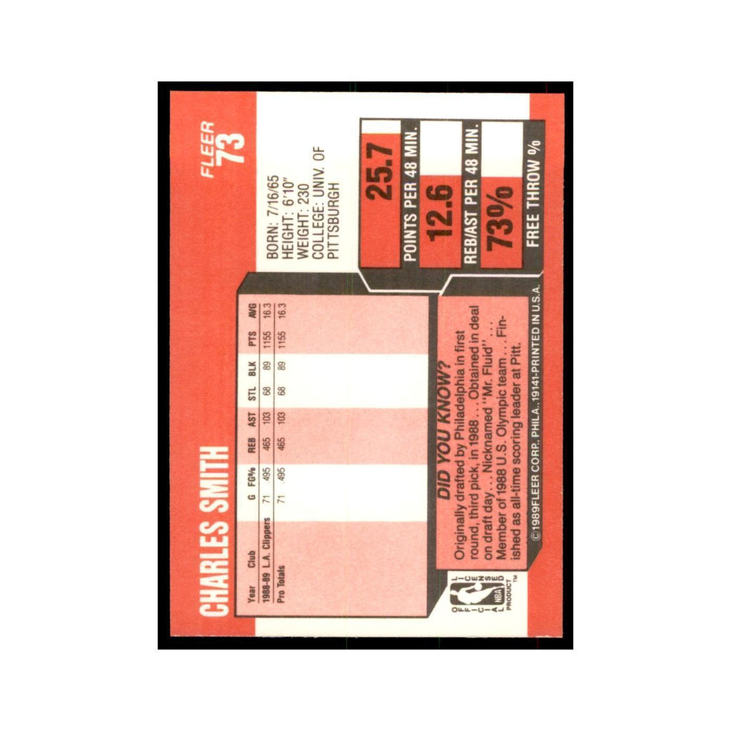 1989 Fleer Charles Smith Basketball Cards #73