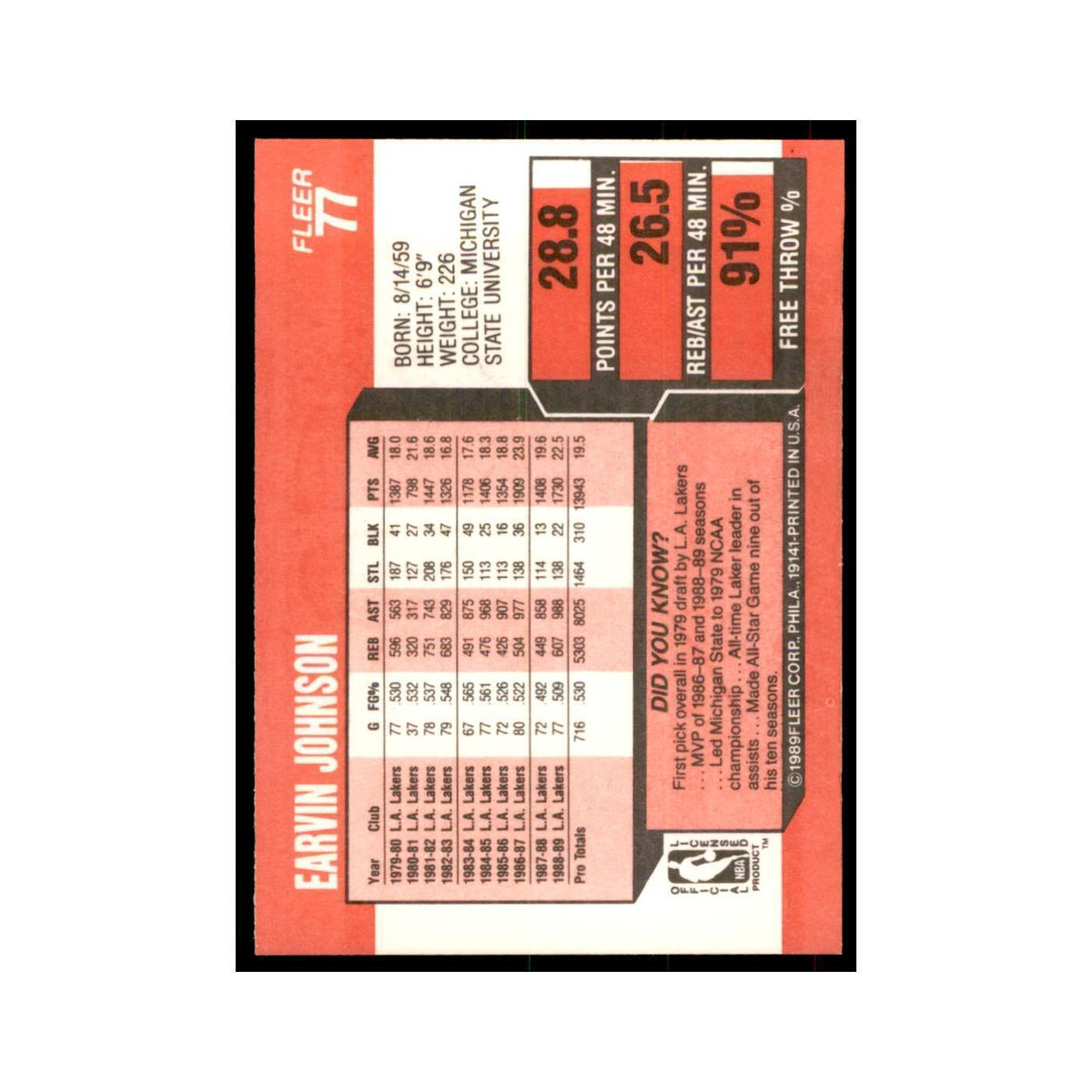 1989 Fleer Earvin Johnson Basketball Cards #77