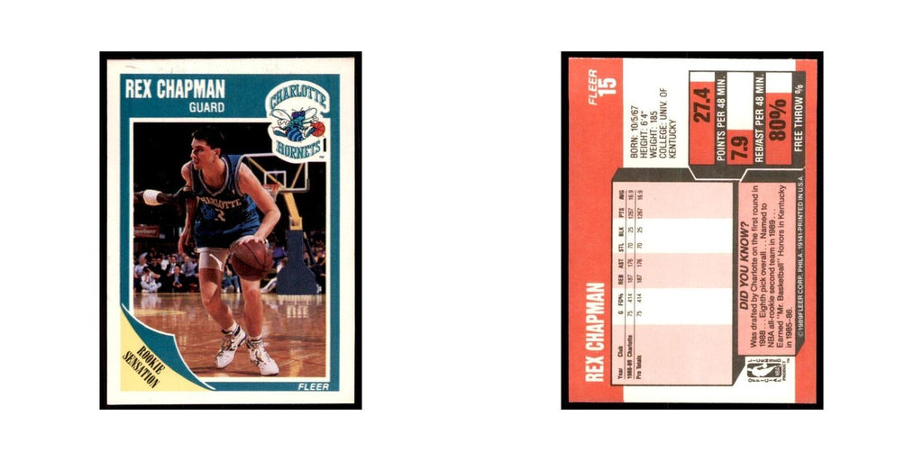 1989 Fleer Rex Chapman Basketball Cards #15
