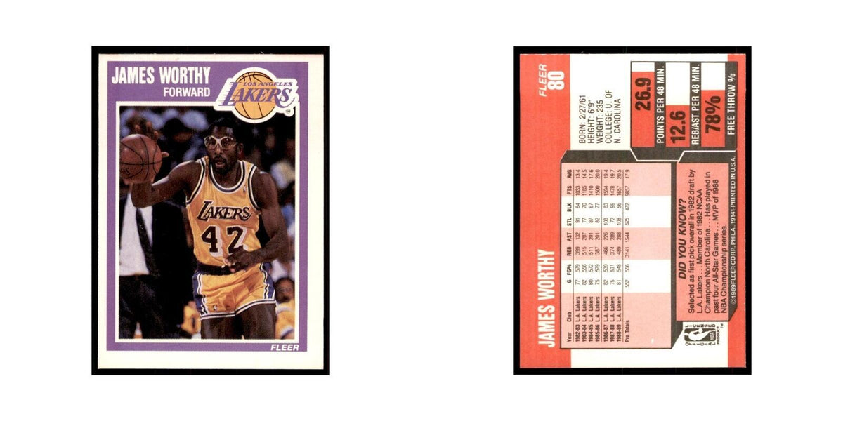 1989 Fleer James Worthy Basketball Cards #80