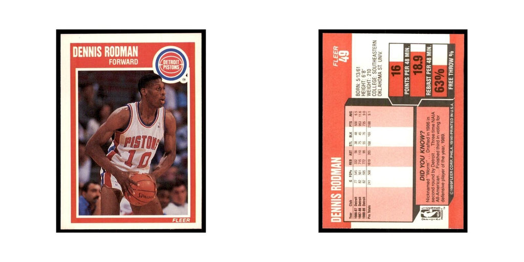 1989 Fleer Dennis Rodman Basketball Cards #49