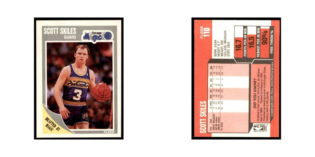 1989 Fleer Scott Skiles Basketball Cards #110