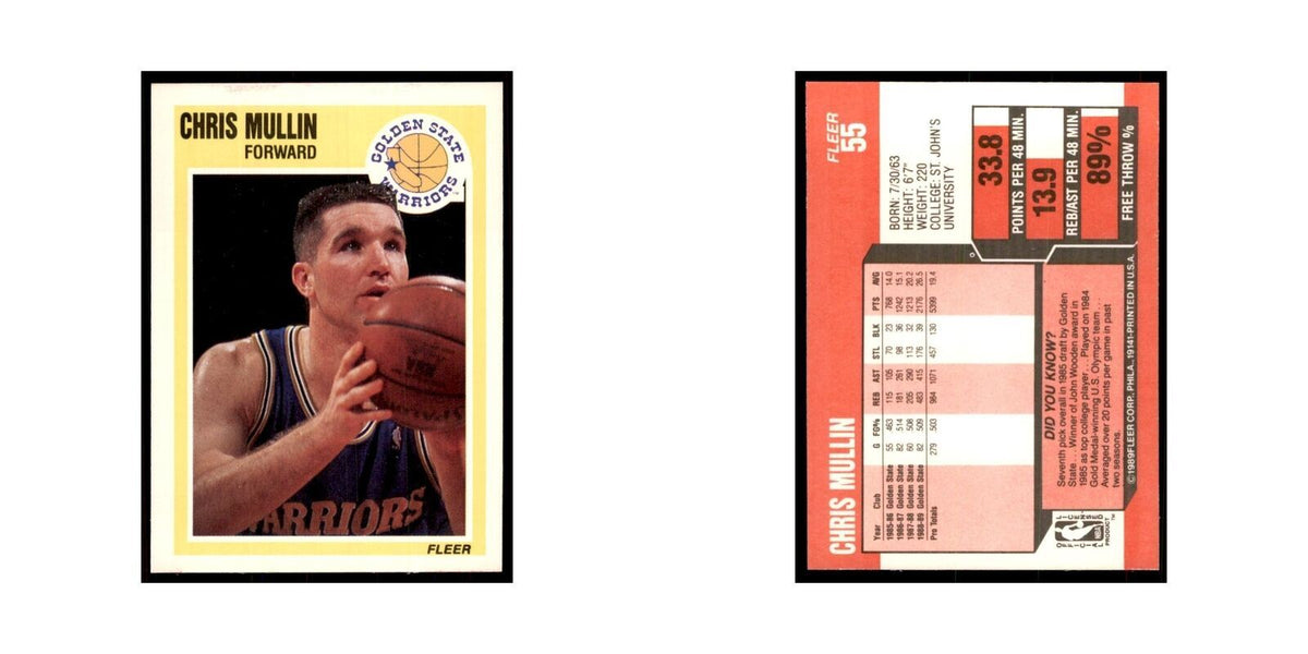 1989 Fleer Chris Mullin Basketball Cards #55