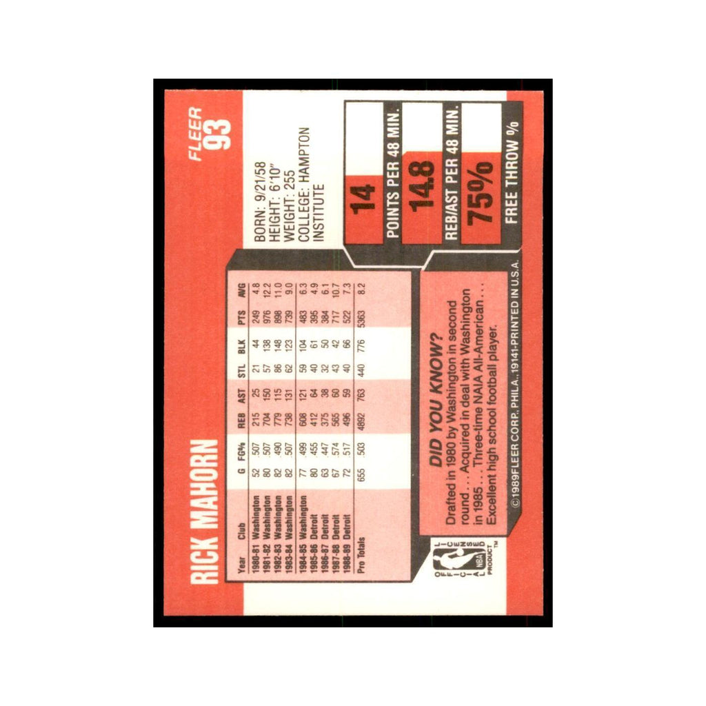 1989 Fleer Rick Mahorn Basketball Cards #93