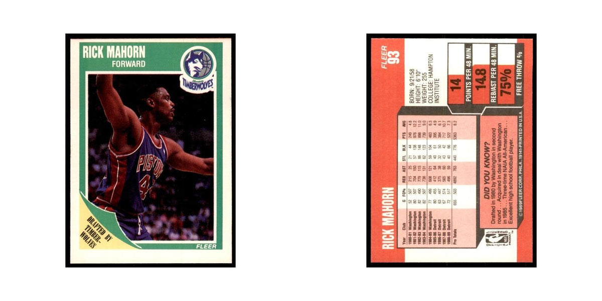 1989 Fleer Rick Mahorn Basketball Cards #93