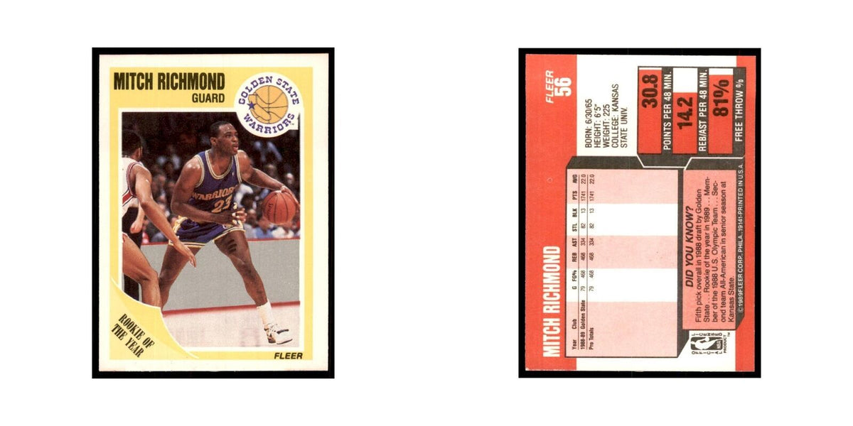1989 Fleer Mitch Richmond Basketball Cards #56