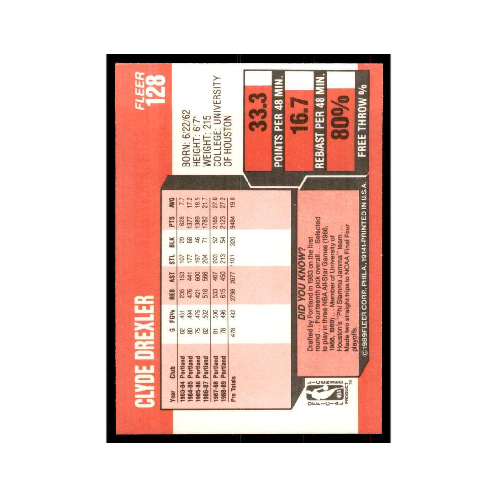 1989 Fleer Clyde Drexler Basketball Cards #128