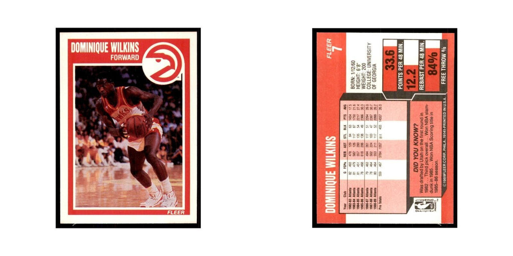 1989 Fleer Dominique Wilkins Basketball Cards #7