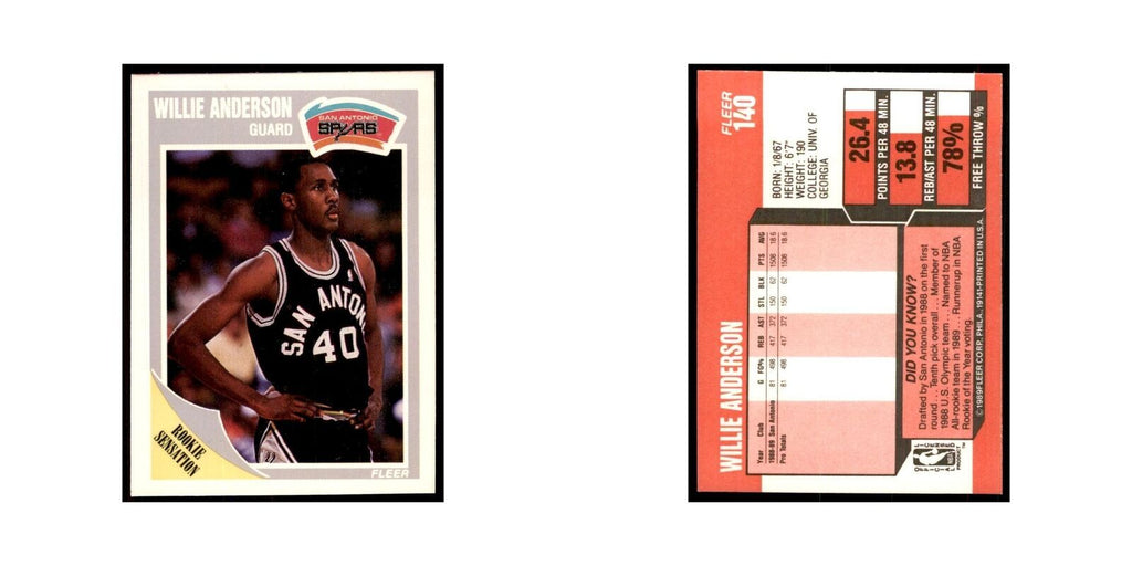 1989 Fleer Willie Anderson Basketball Cards #140