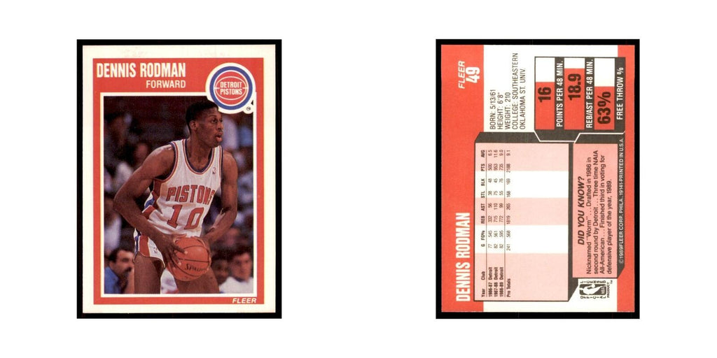 1989 Fleer Dennis Rodman Basketball Cards #49