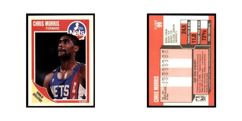 1989 Fleer Chris Morris Basketball Cards #99