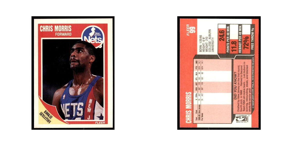 1989 Fleer Chris Morris Basketball Cards #99