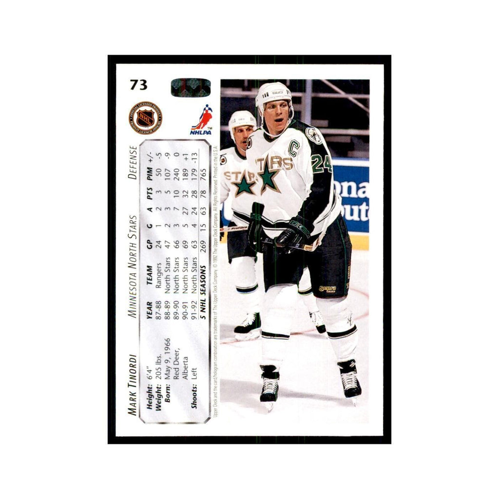 1992 Upper Deck Mark Tinordi Hockey Cards #73