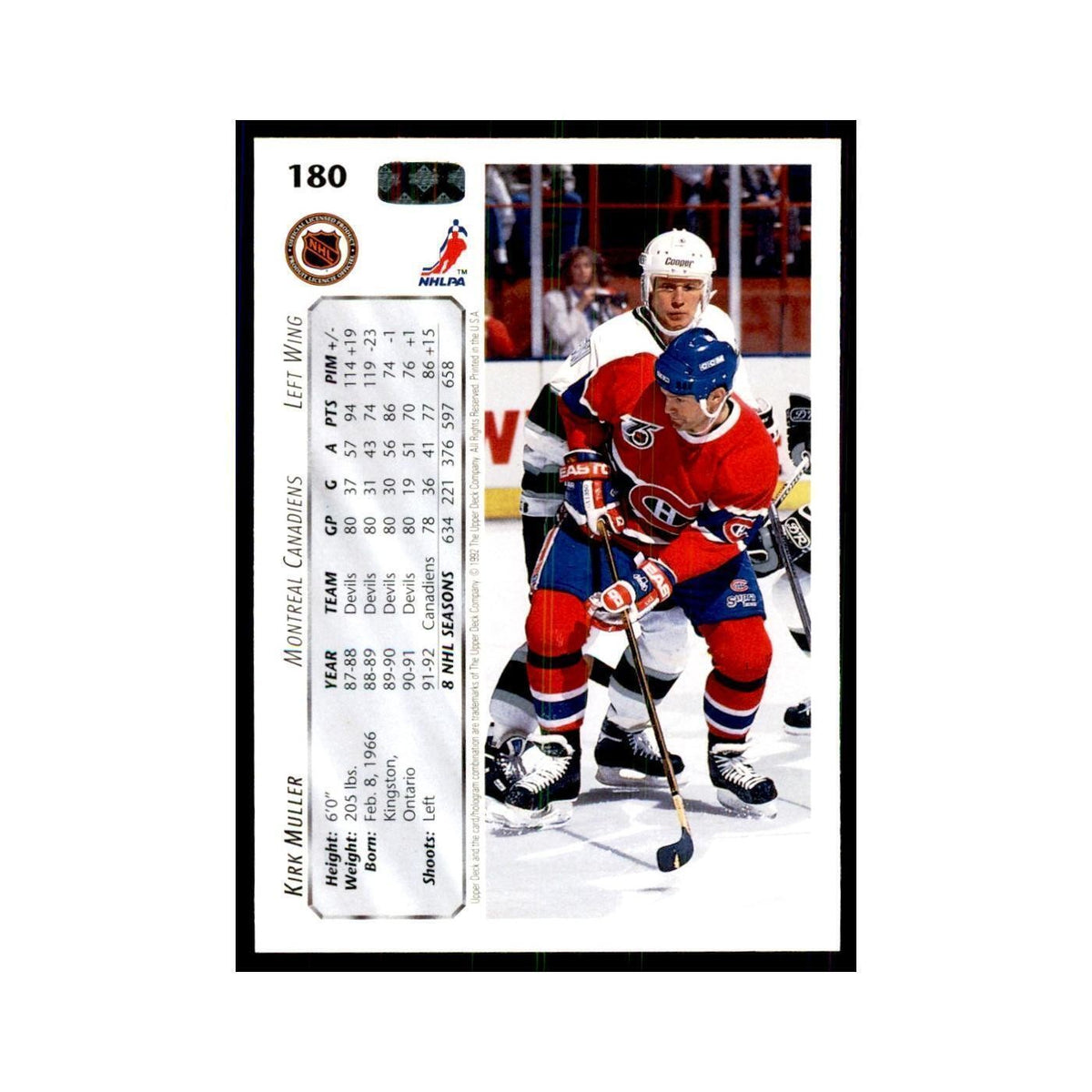 1992 Upper Deck Kirk Muller Hockey Cards #180