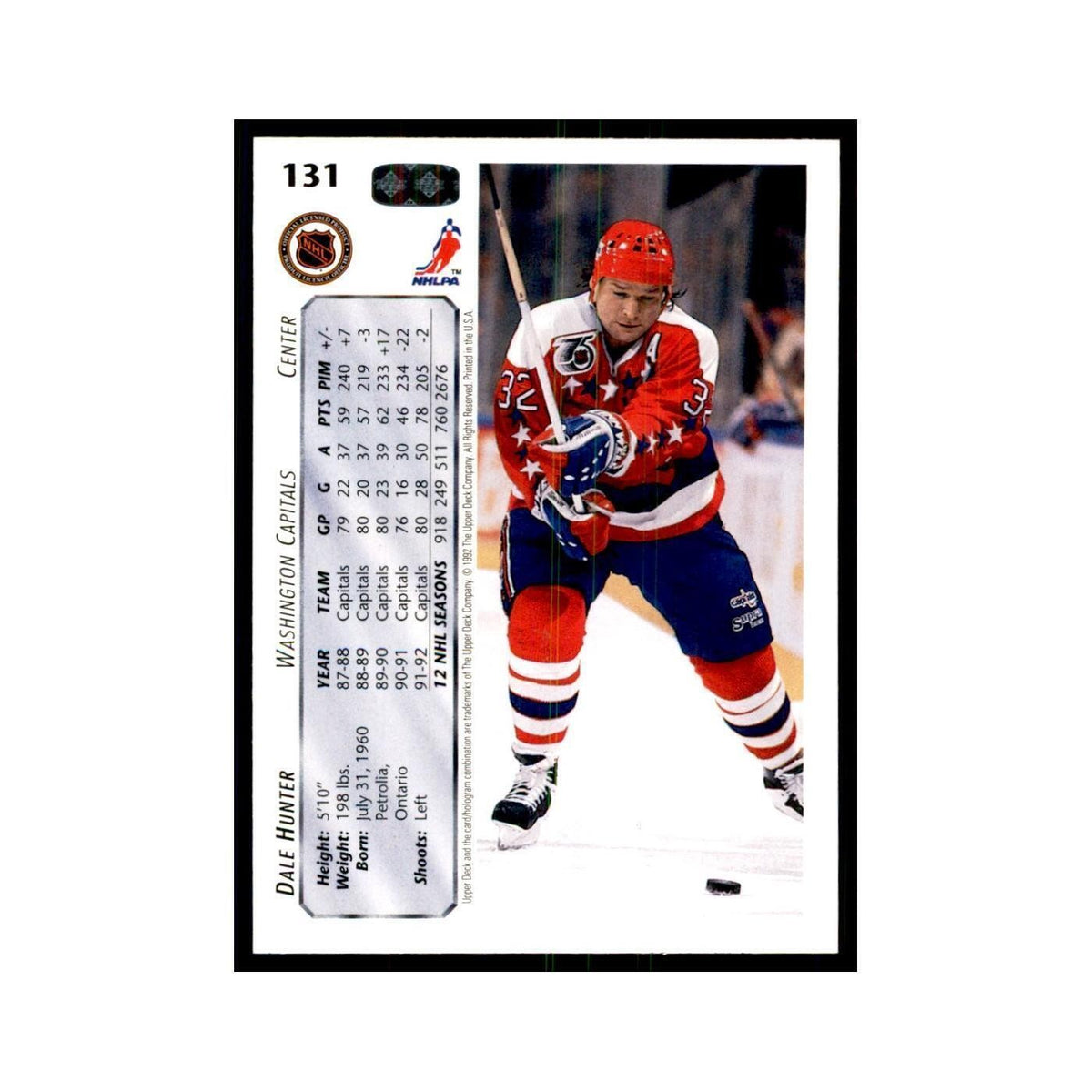 1992 Upper Deck Dale Hunter Hockey Cards #131