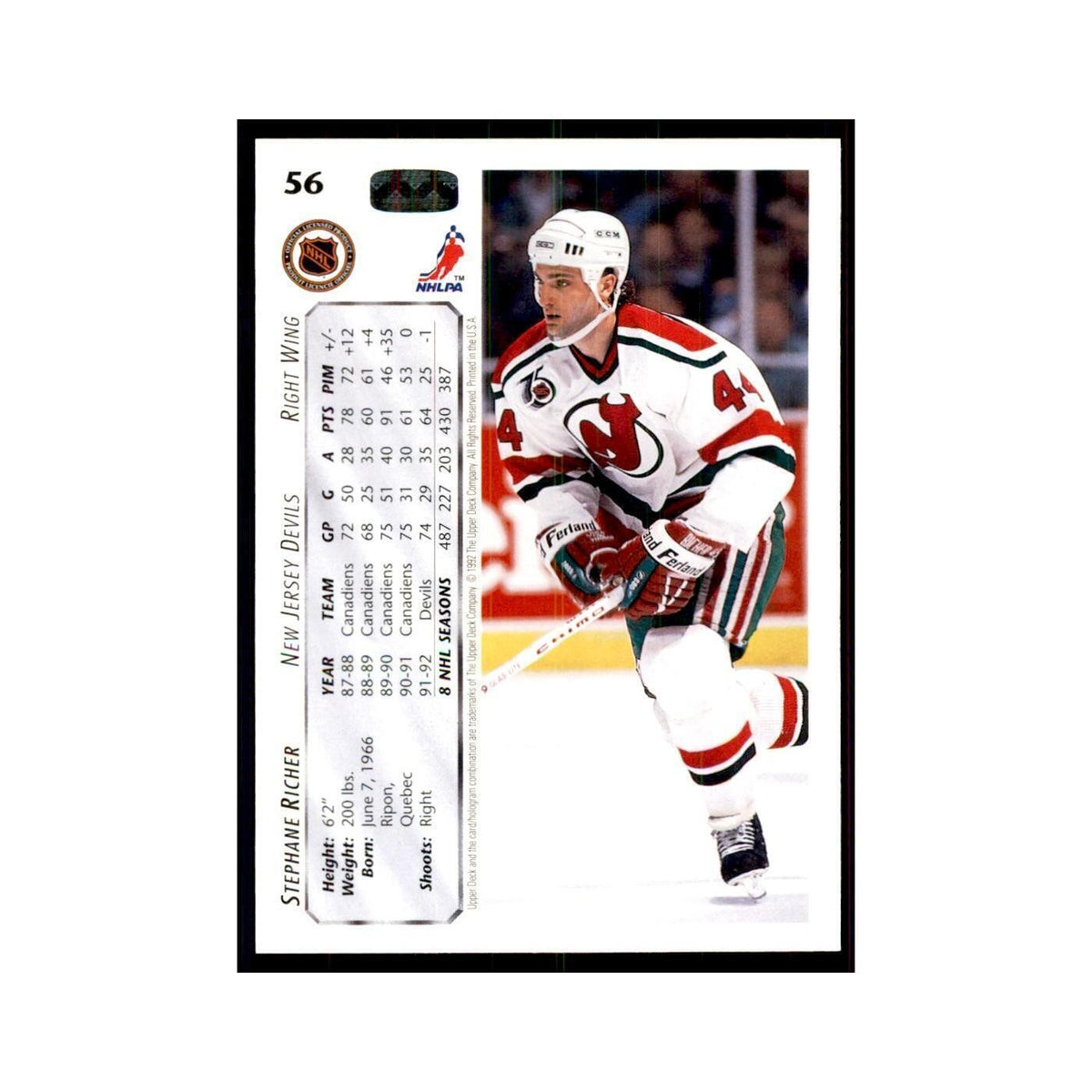 1992 Upper Deck Stephane Richer Hockey Cards #56