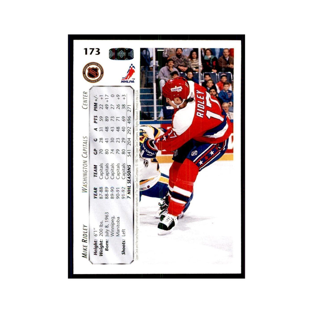 1992 Upper Deck Mike Ridley Hockey Cards #173