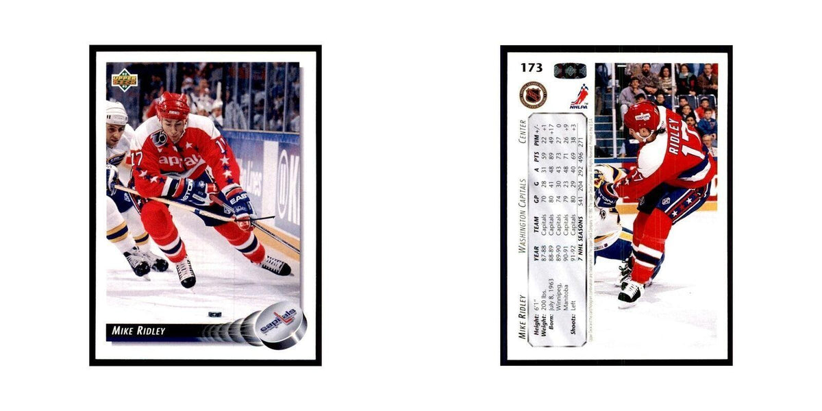 1992 Upper Deck Mike Ridley Hockey Cards #173