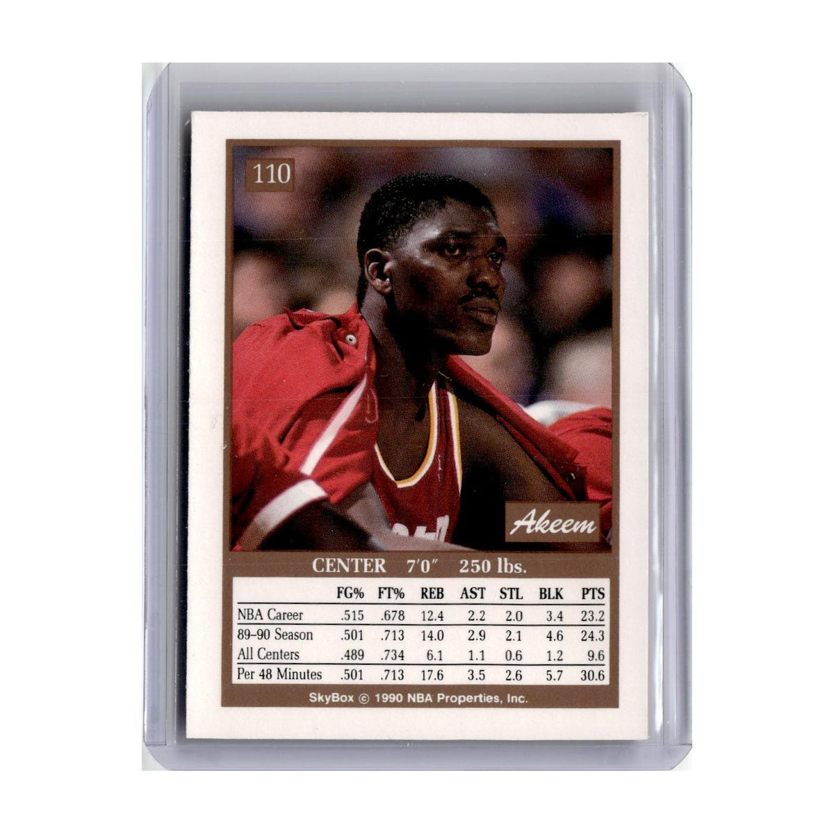 1990 SkyBox Akeem Olajuwon Rockets #110