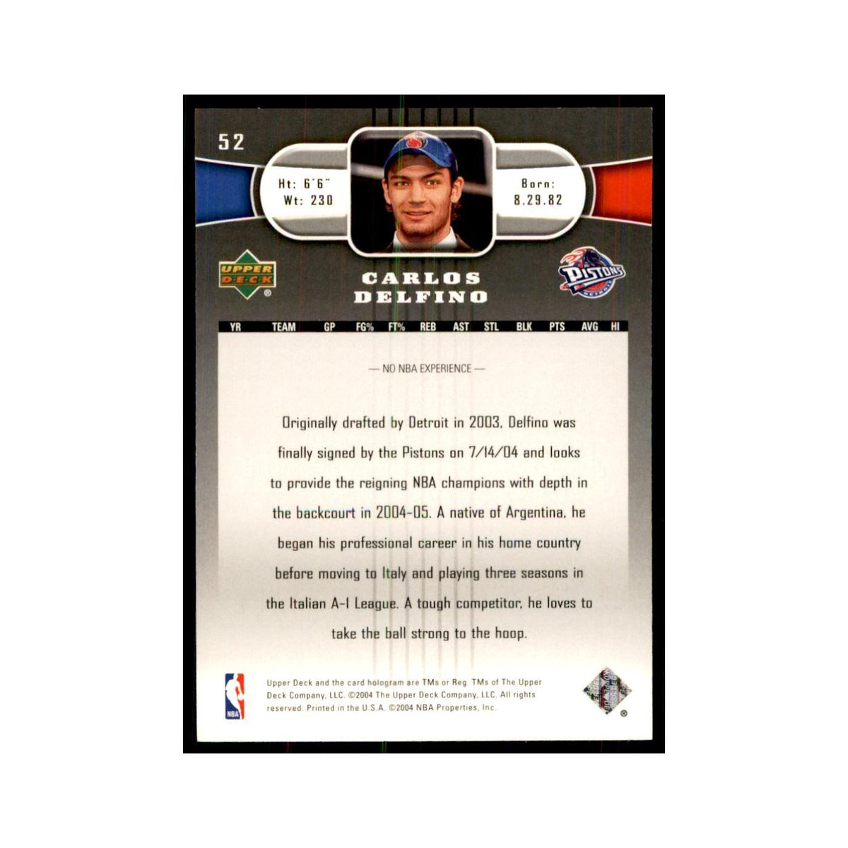 2004 Upper Deck Carlos Delfino Pistons #52