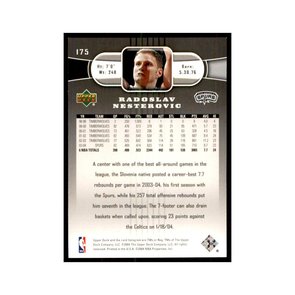 2004 Upper Deck Radoslav Nesterovic Spurs #175