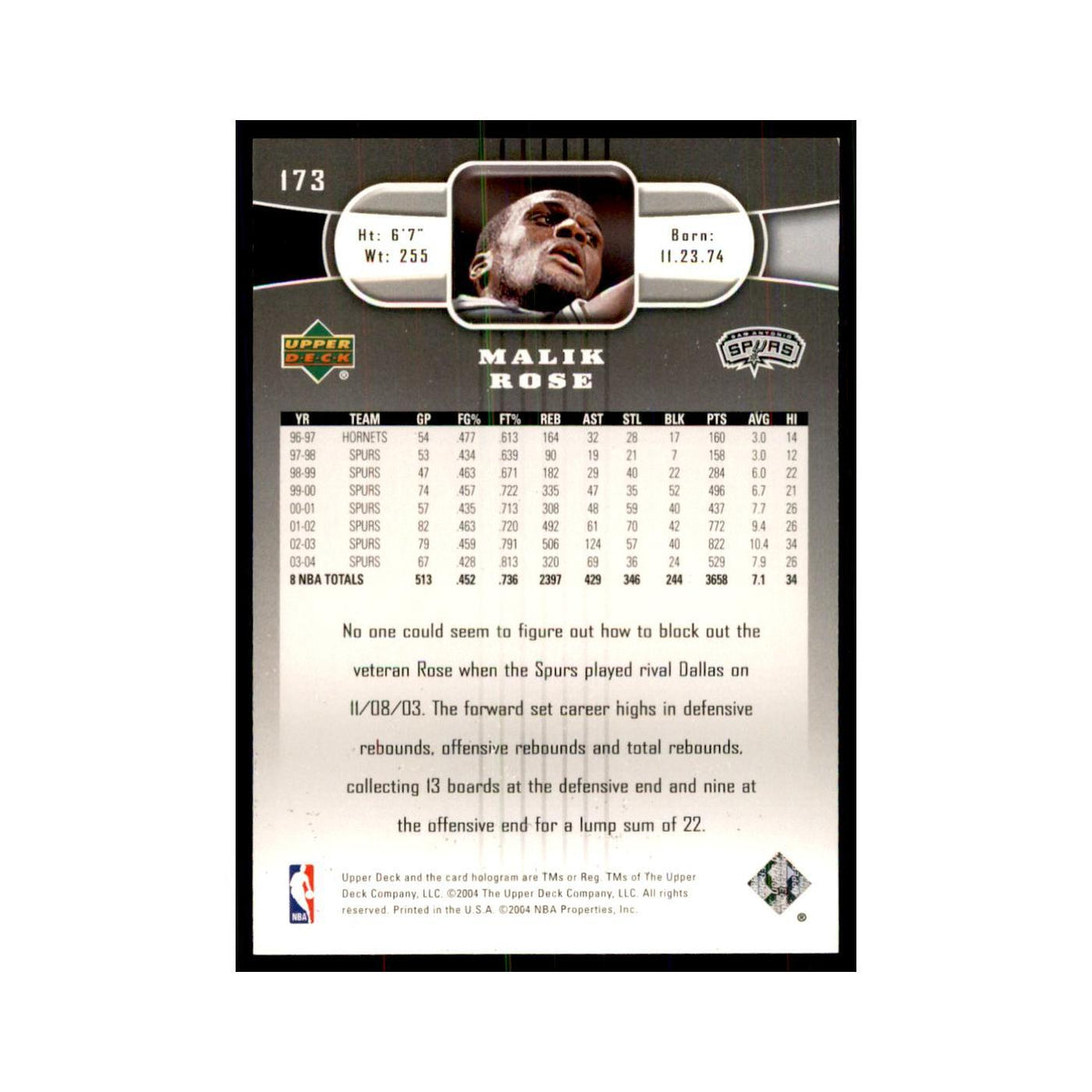2004 Upper Deck Malik Rose Spurs #173