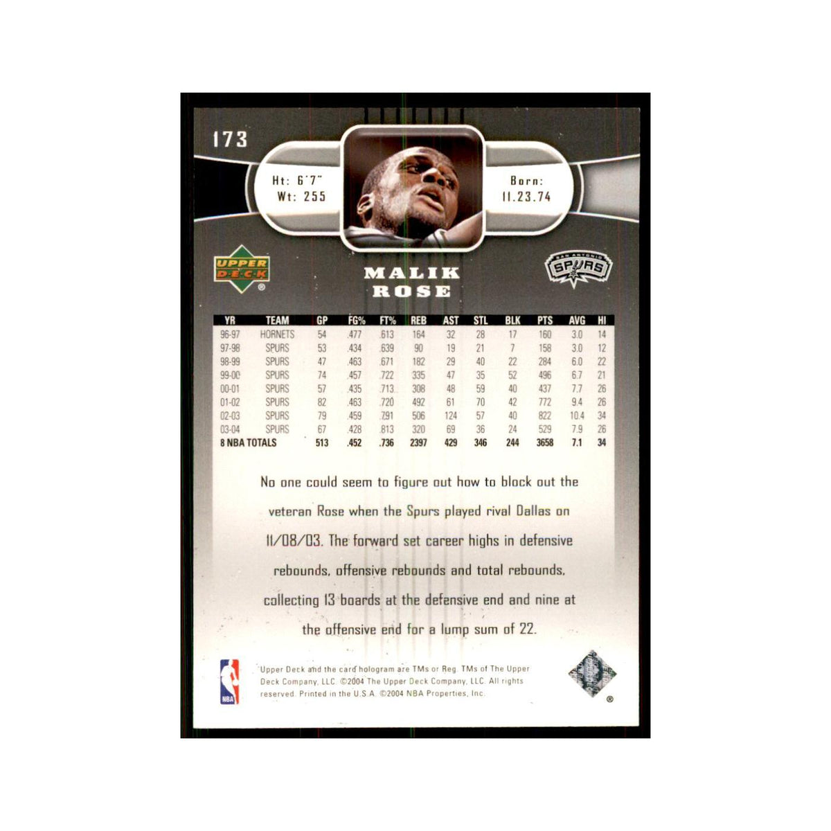 2004 Upper Deck Malik Rose Spurs #173