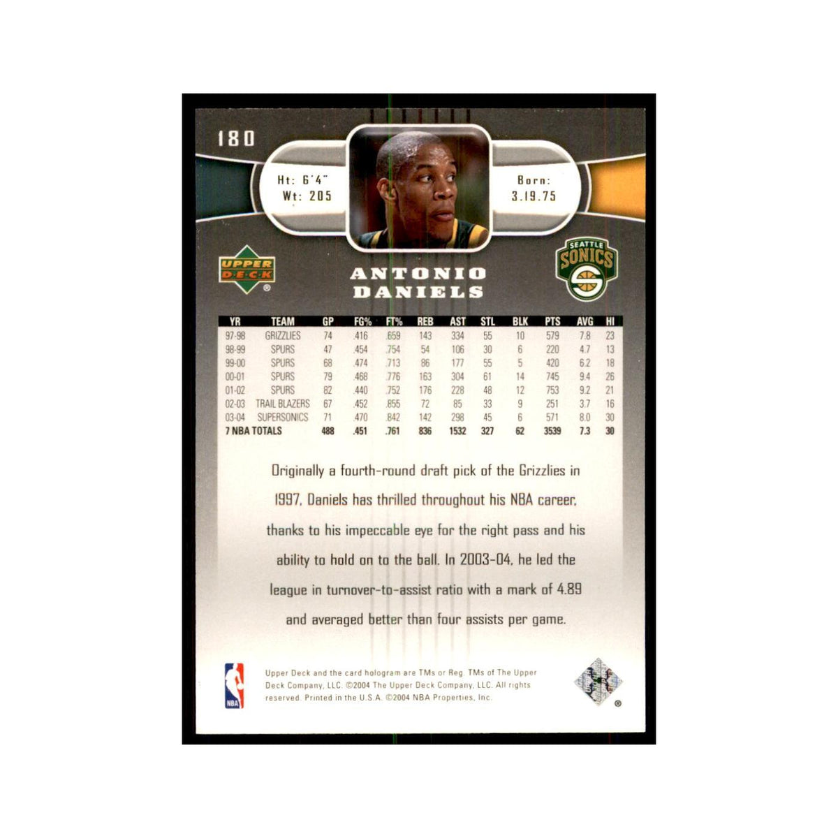 2004 Upper Deck Antonio Daniels Seattle SuperSonics #180
