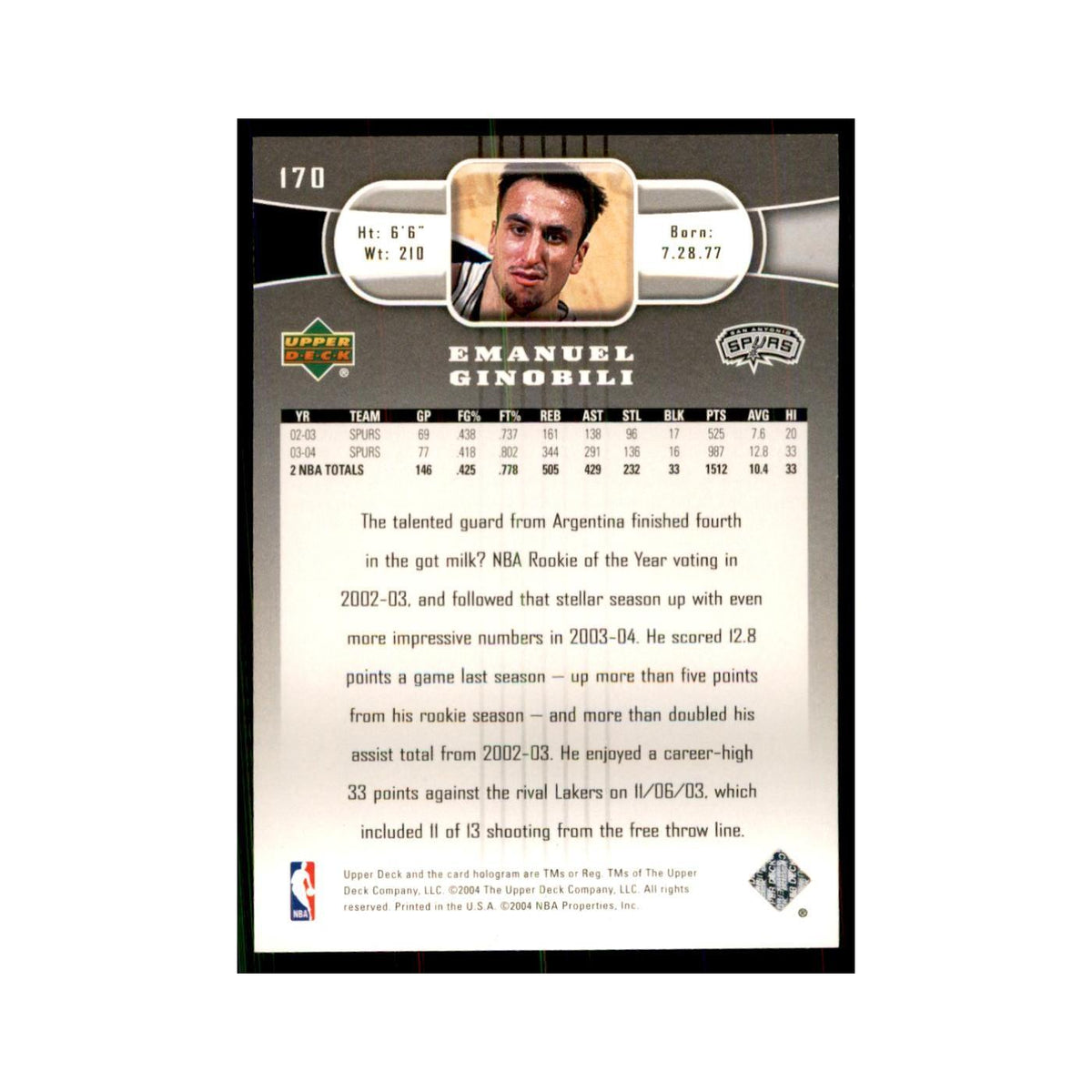 2004 Upper Deck Manu Ginobili Spurs #170