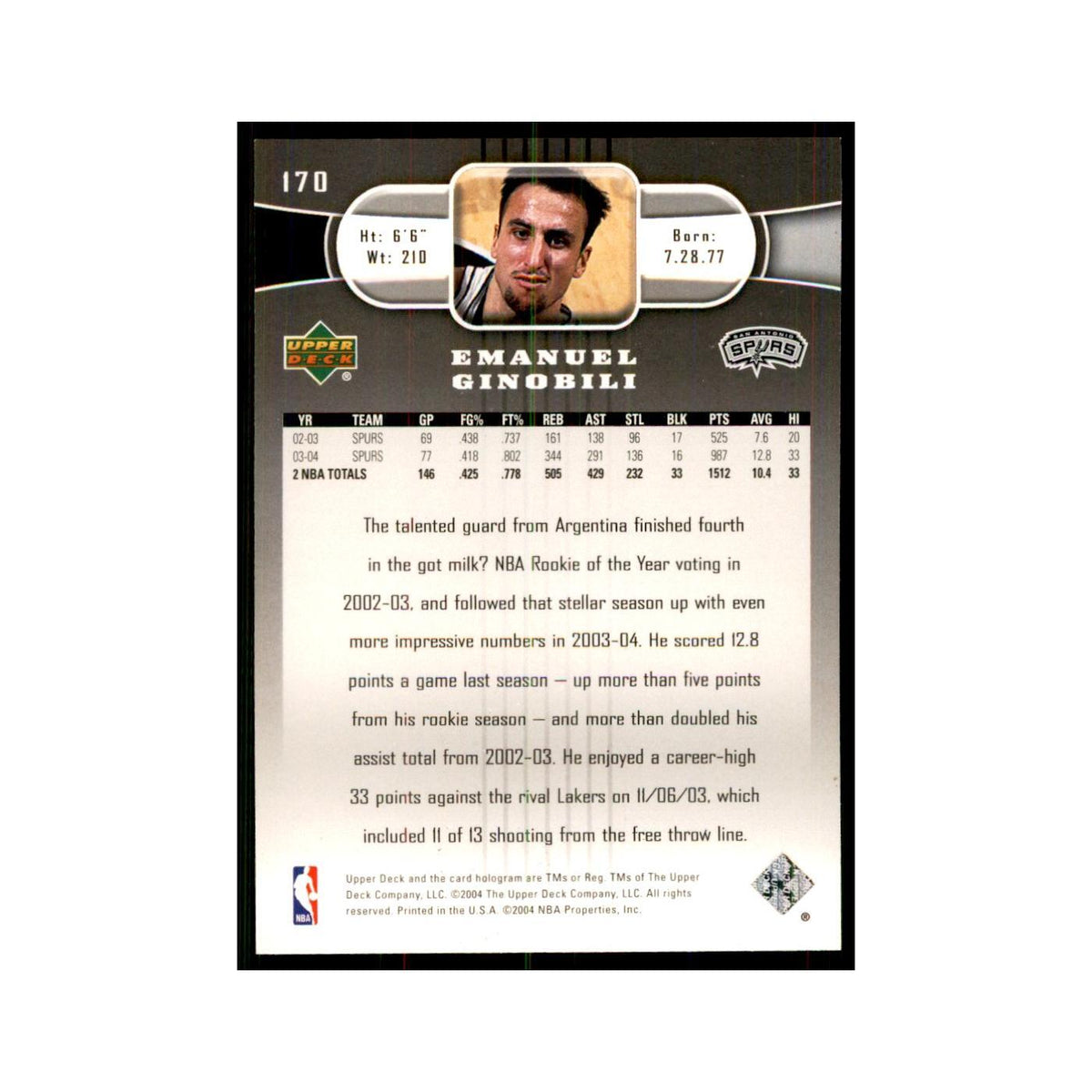 2004 Upper Deck Manu Ginobili Spurs #170