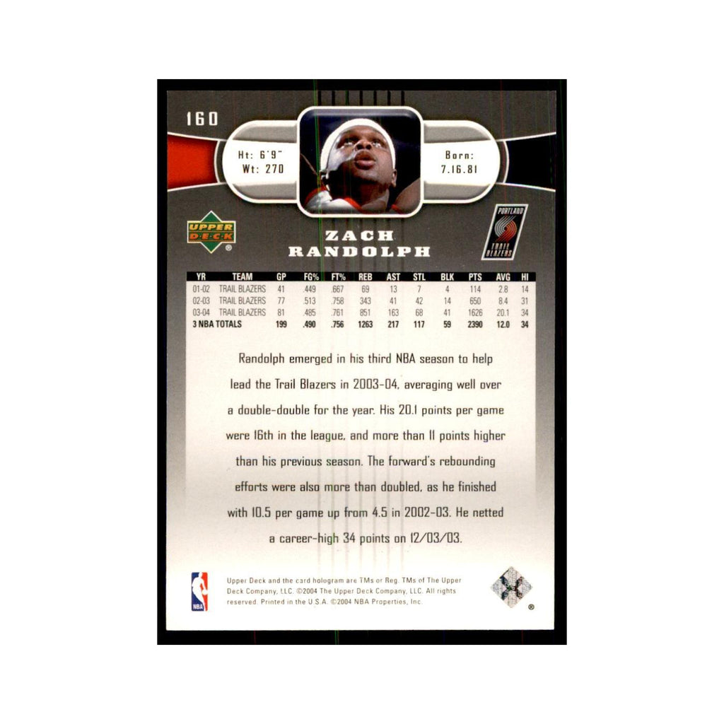 2004 Upper Deck Zach Randolph Blazers #160