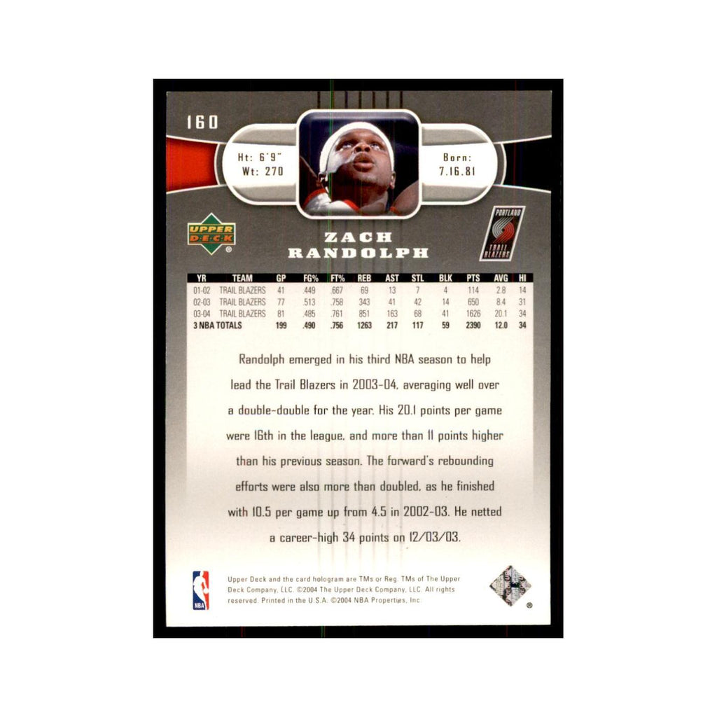 2004 Upper Deck Zach Randolph Blazers #160