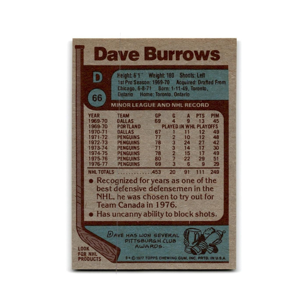 1977 Topps Dave Burrows Pittsburgh Penguins #66