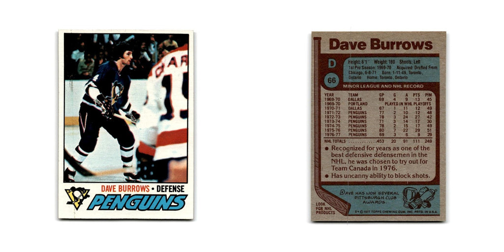 1977 Topps Dave Burrows Pittsburgh Penguins #66