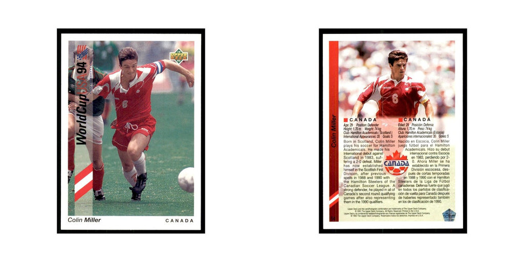 1993 Upper Deck Colin Miller Soccer Cards #54