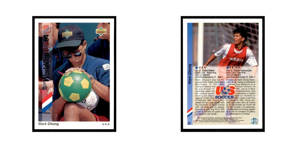 1993 Upper Deck Mark Chung Soccer Cards #25