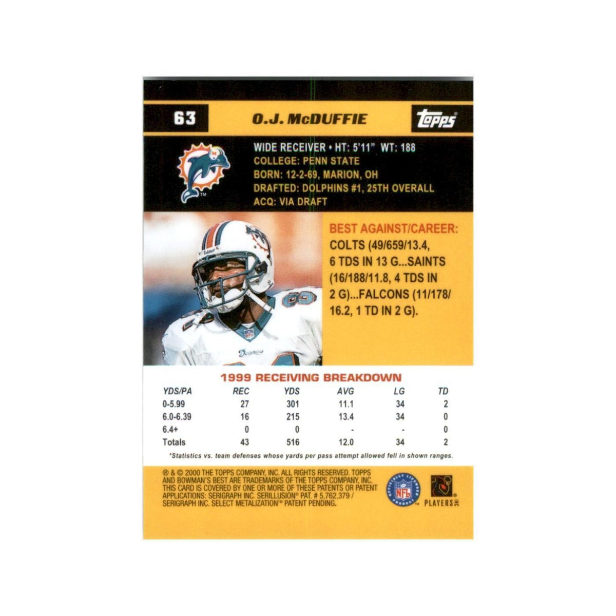 2000 Bowman's Best O.J. McDuffie Football Cards #63
