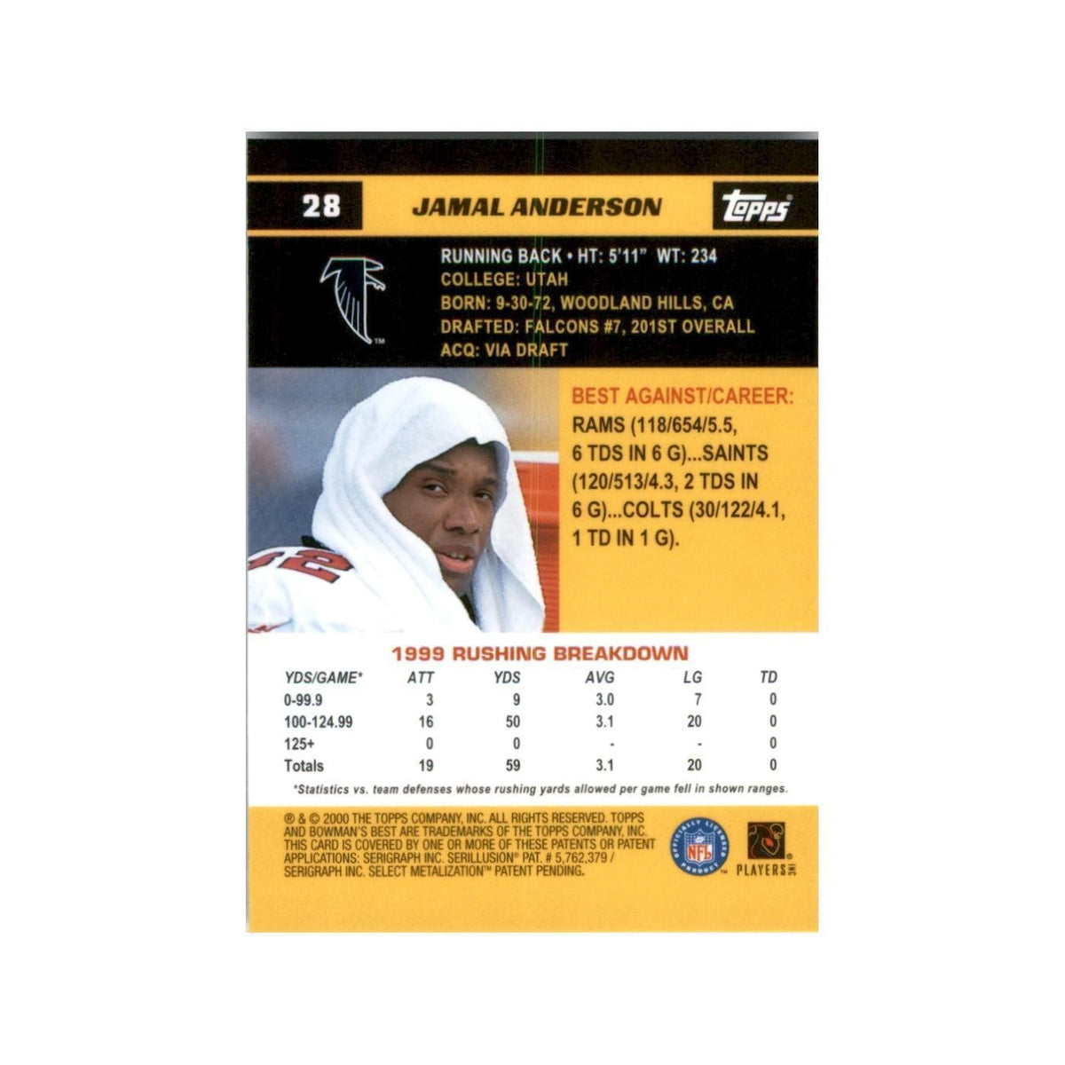 2000 Bowman's Best Jamal Anderson Football Cards #28