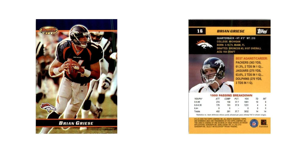 2000 Bowman's Best Brian Griese Football Cards #16