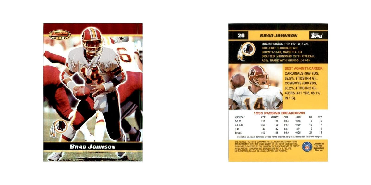 2000 Bowman's Best Brad Johnson Football Cards #26
