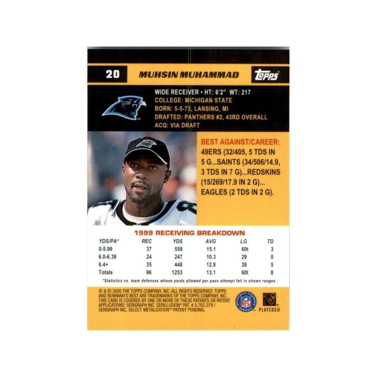 2000 Bowman's Best Muhsin Muhammad Football Cards #20