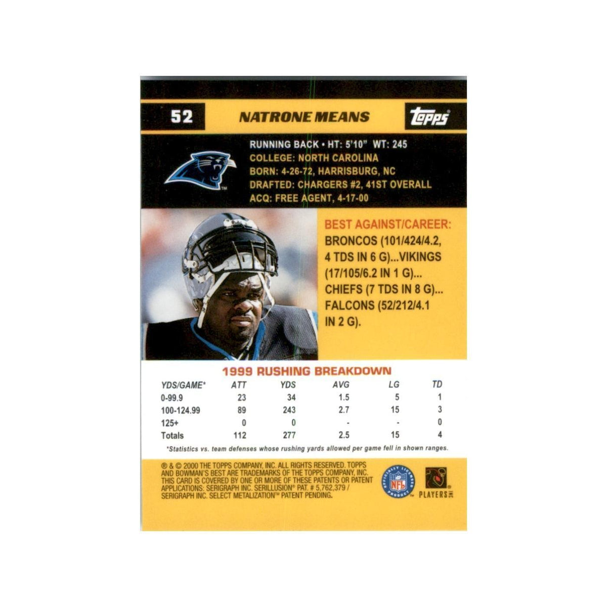 2000 Bowman's Best Natrone Means Football Cards #52