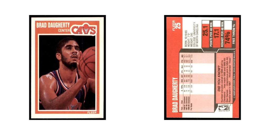 1989 Fleer Brad Daugherty Basketball Cards #25