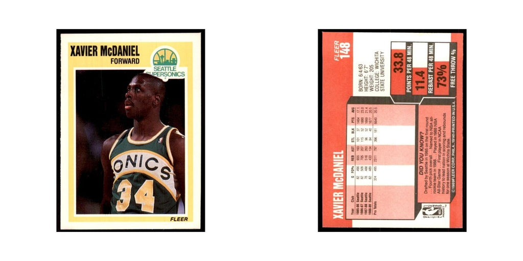 1989 Fleer Xavier McDaniel Basketball Cards #148