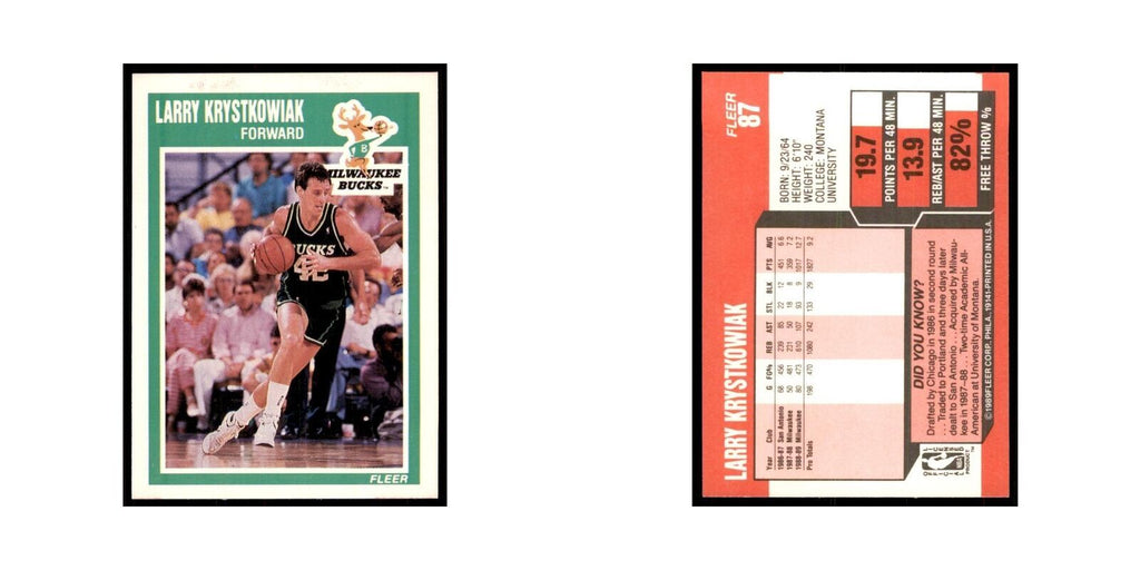 1989 Fleer Larry Krystkowiak Basketball Cards #87