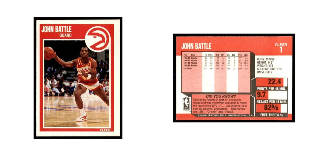 1989 Fleer John Battle Basketball Cards #1