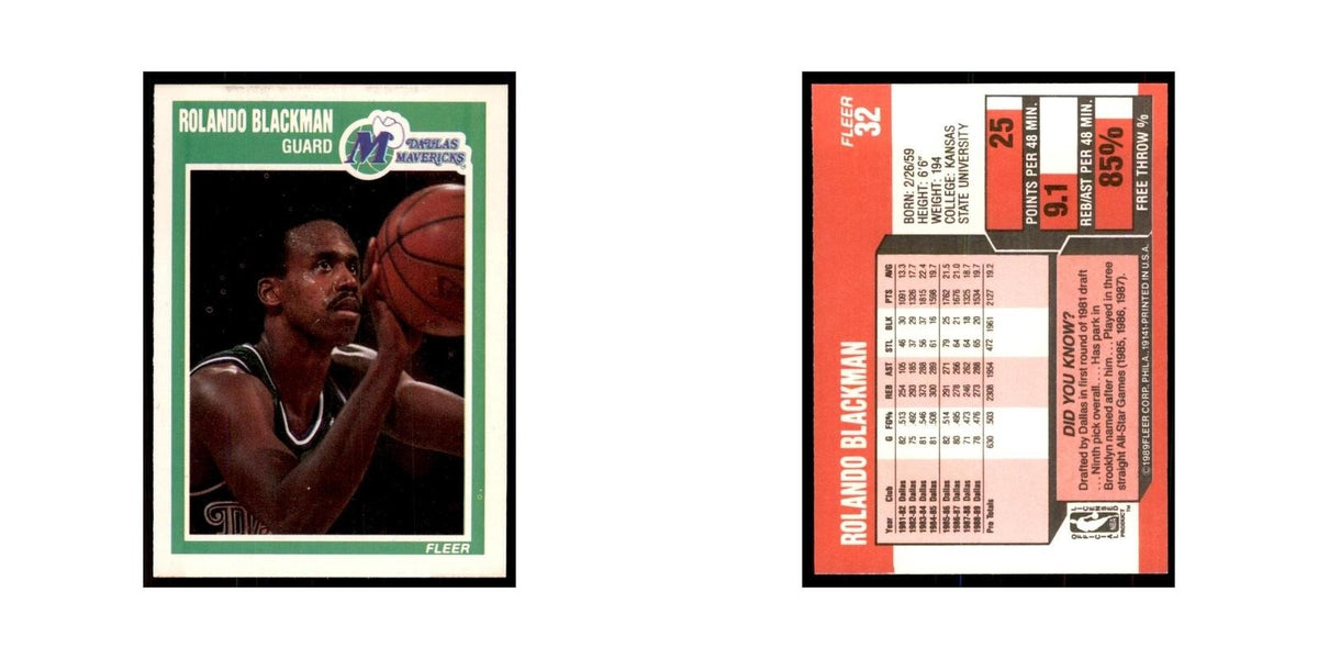 1989 Fleer Rolando Blackman Basketball Cards #32