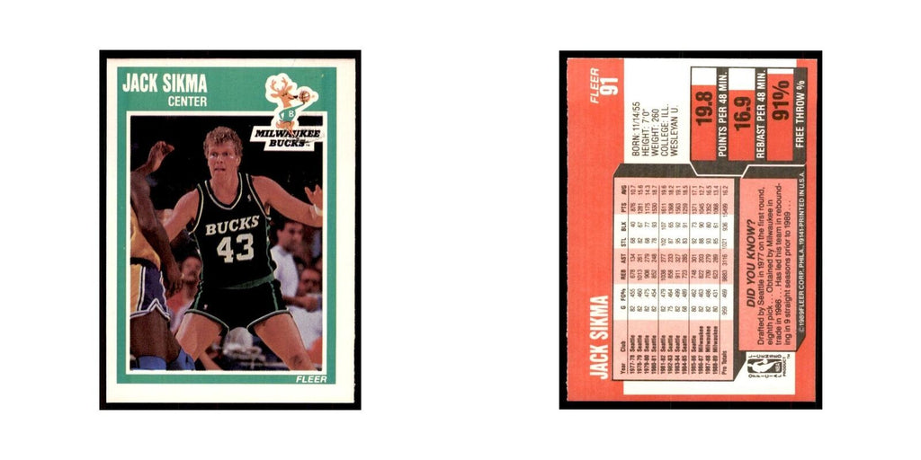1989 Fleer Jack Sikma Basketball Cards #91