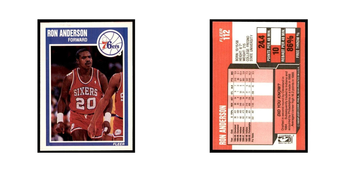 1989 Fleer Ron Anderson Basketball Cards #112
